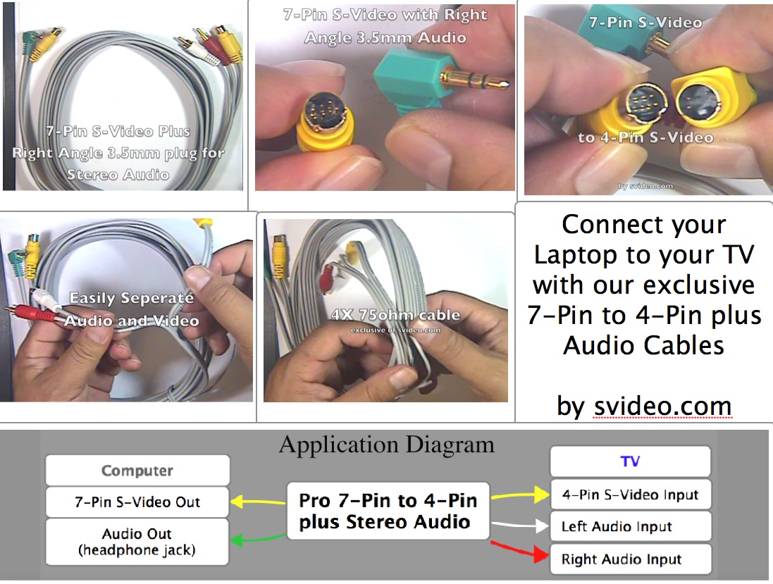 7-pin svideo pictures