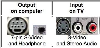 7 pin to 4 pin connections