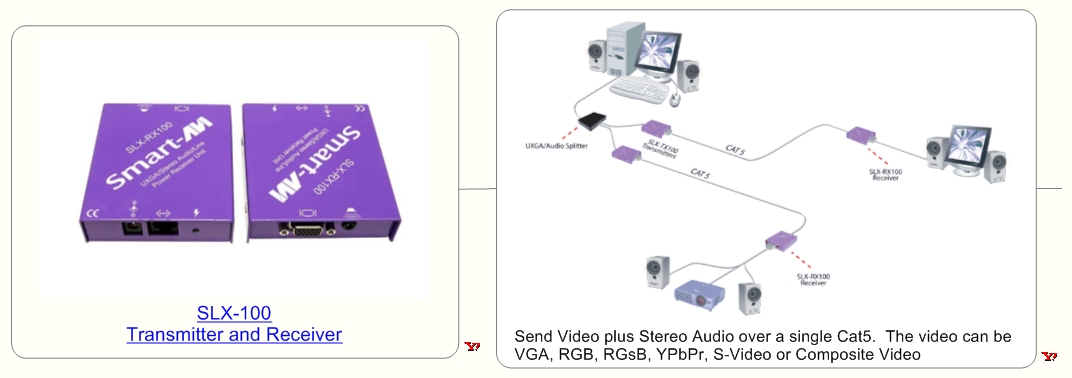 SLX-100 Transmitter and Receiver