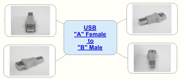 USB "A" Female to "B" Male