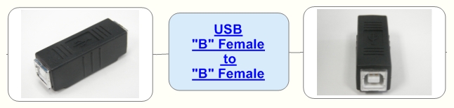 USB "B" Female to "B" Female