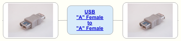 USB "A" Female to "A" Female