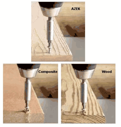 AZEK® Double Dare Workability Test