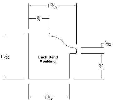 Back Band Moulding - Details