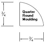 Quarter Round Details
