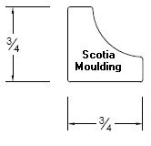 Scotia Moulding Details