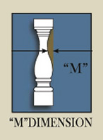 M Dimension