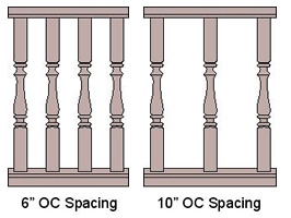 Baluster Spacing (On Center)
