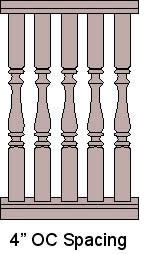 4'' On Center Baluster Spacing