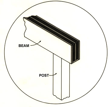 Beam - Details