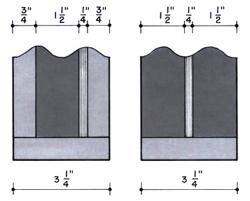 3-1/4'' Thick Beam