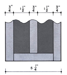 5-1/4'' Thick Beam