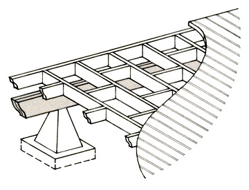 Pier & Beam Foundation