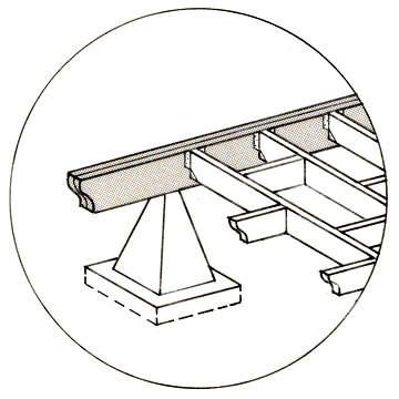 Pier & Beam Foundation - Close-up