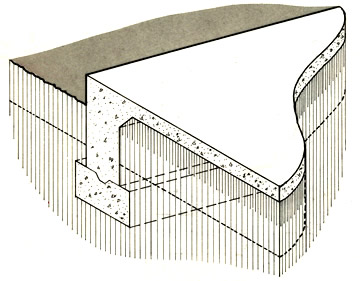 Concrete Slab Foundation