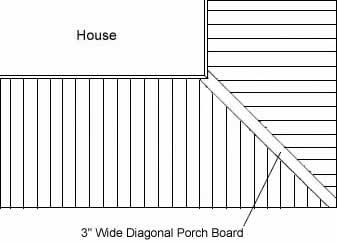 Porch Flooring Turning a Corner