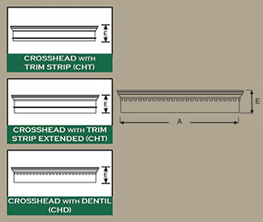 Polyurethane Crossheads