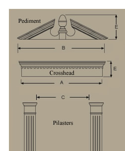 Pediment, Crosshead, and Pilasters of Poly Entrance Systems