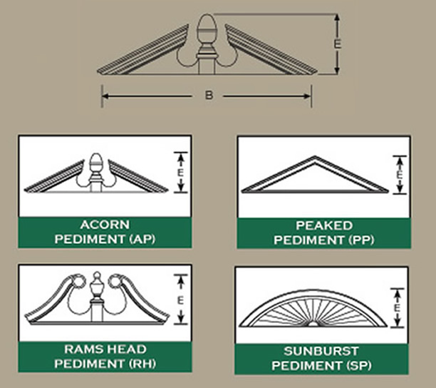 Polyurethane Pediments