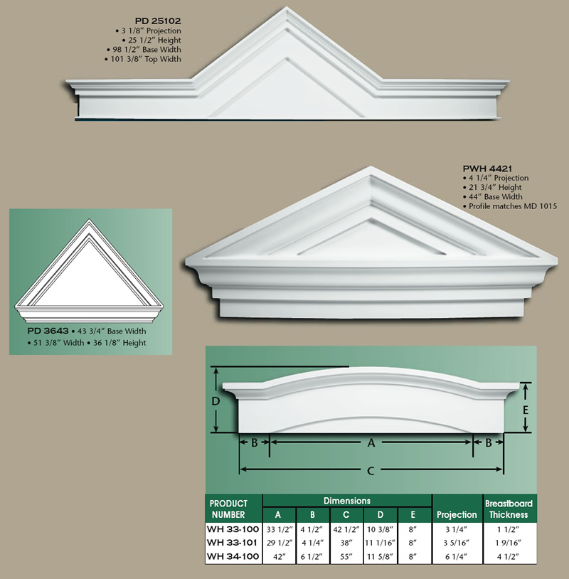 Polyurethane Pediments