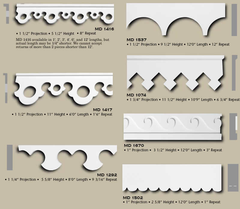 Polyurethane Running Trim