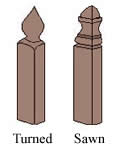 Inline Corner Post