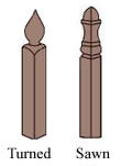 Inside Corner Post
