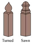 Outside Corner Post