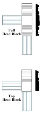 Full & Top Head Blocks