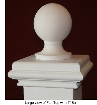 Large View of Flat Top with 4'' Ball