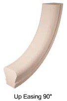 SM-7014, 7214, N7214, 7714, 7814