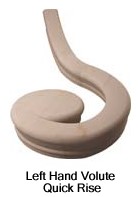 SM-7033, 7233, N7233, 7733