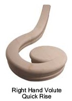 SM-7038, 7238, N7238, 7738