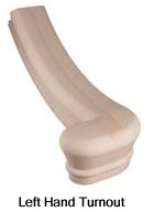 SM-7040, 7240, N7240, 7740, 7840