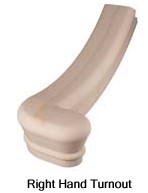 SM-7045, 7245, N7245, 7745, 7845