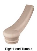 SM-7046, 7246, N7246