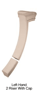 SM-7081, 7281, N7281, 7781, 7881