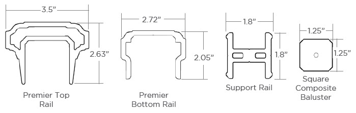 Premier Top, Bottom, Support, and Baluster
