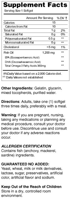Supplement Facts