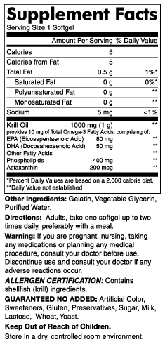 Supplement Facts