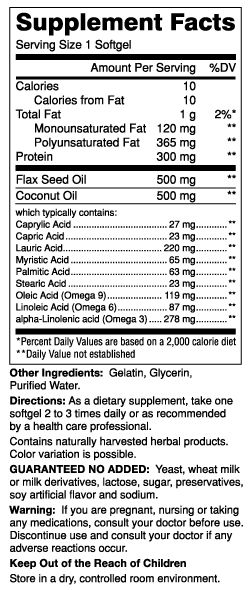 Supplement Facts