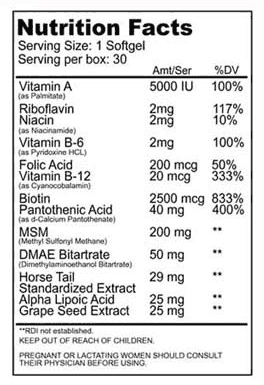 Hangover Protection Ingredients
