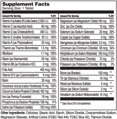 One Daily Maximum Ingredients