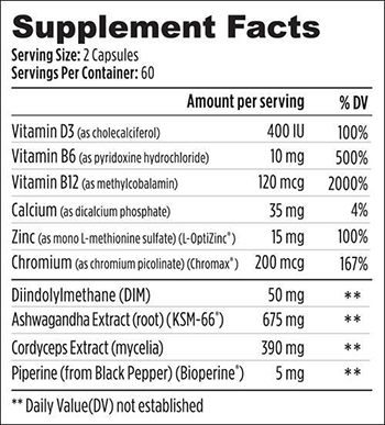 Supplement Facts