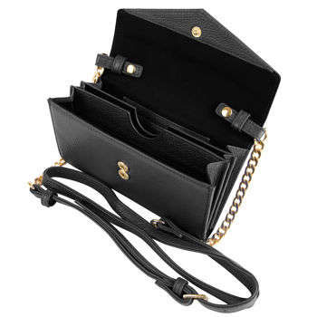 Smartphone Wallet