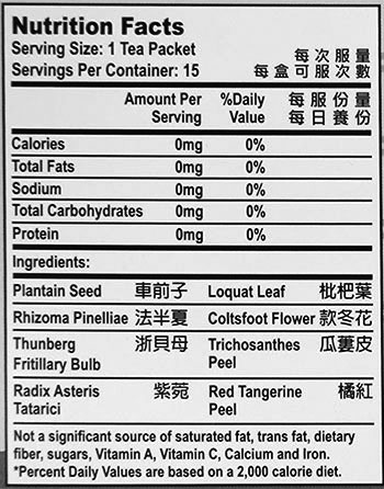 Ingredients