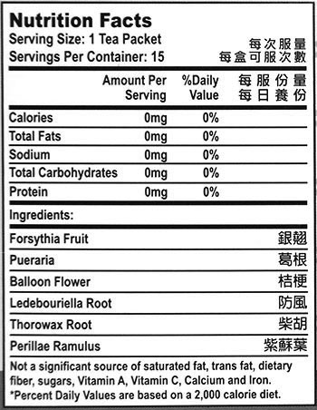 Ingredients