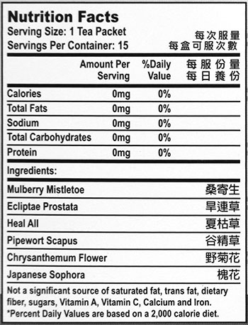 Ingredients