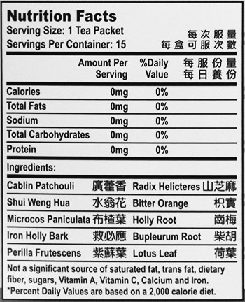 Ingredients