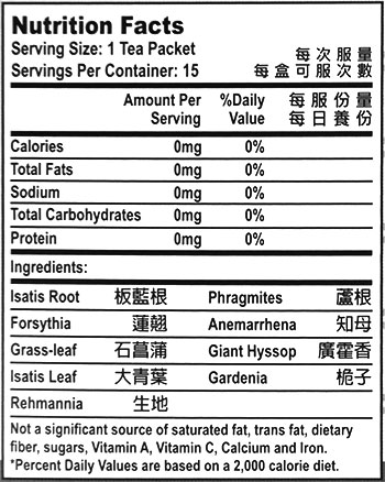 Ingredients